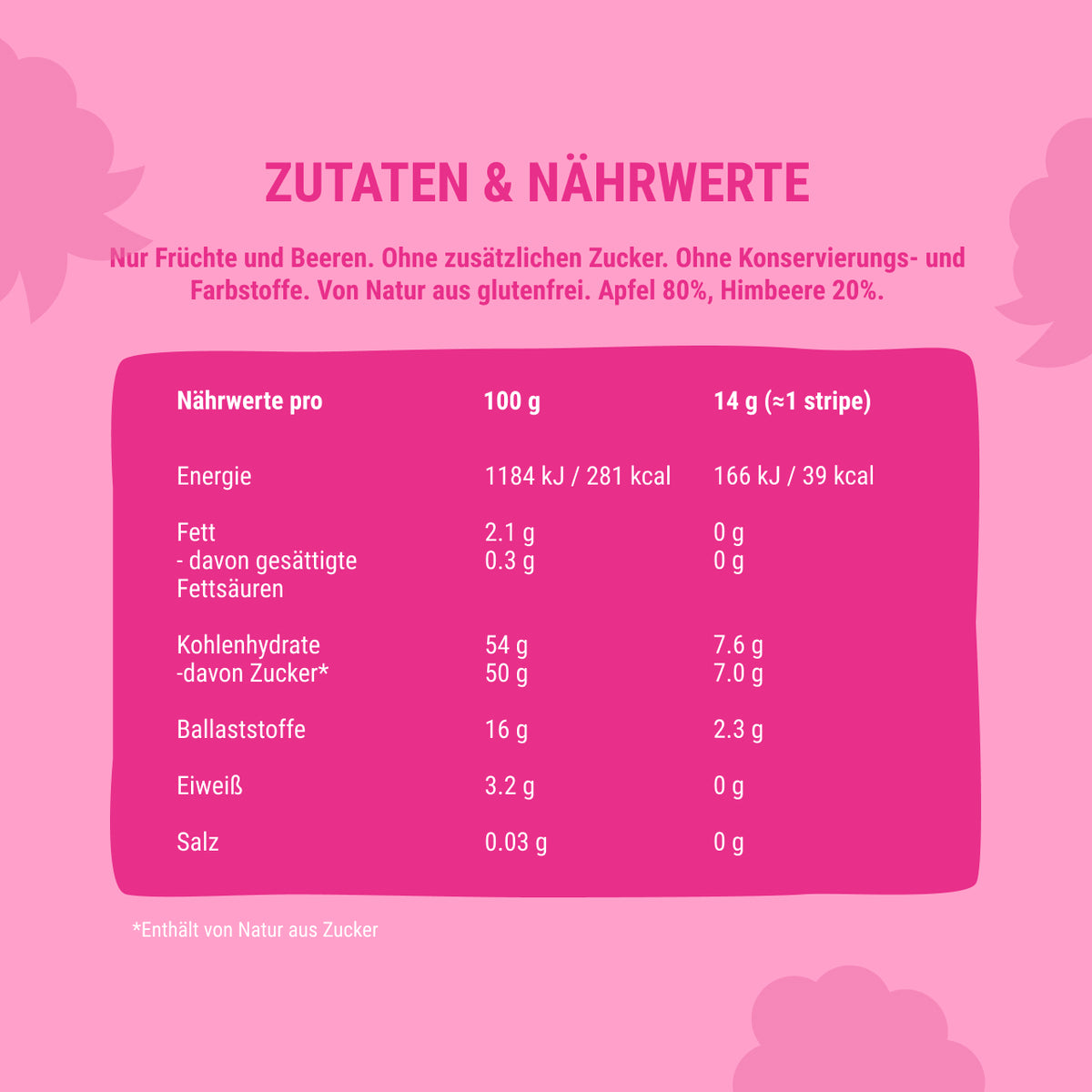 Bob Snail Fruchtstreifen Apfel-Himbeere 14 g