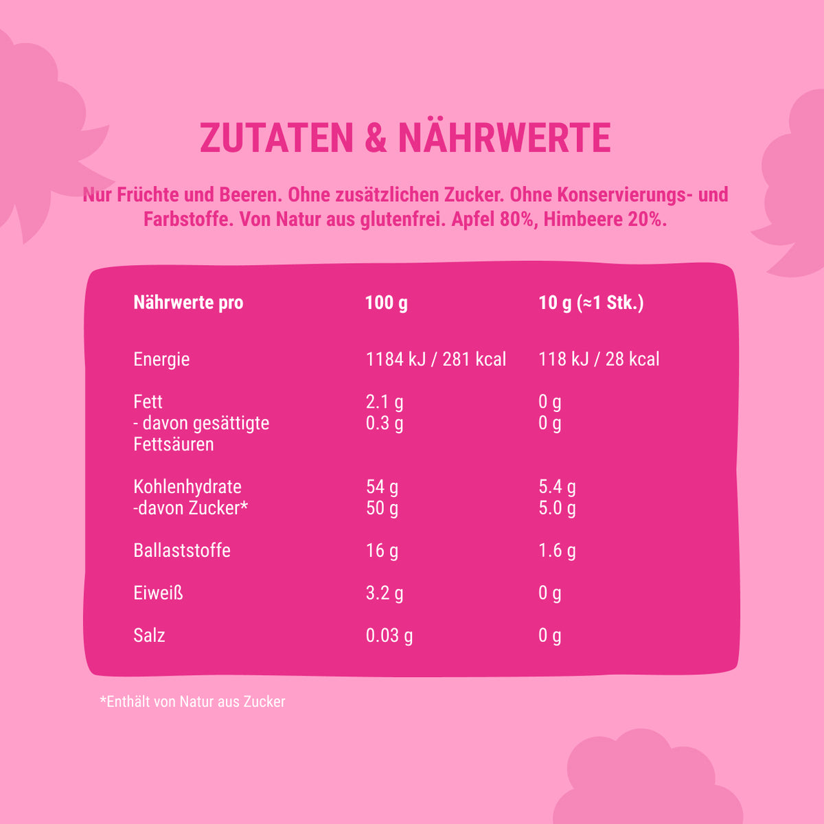 Bob Snail Fruchtrollen Apfel-Himbeere 30 g