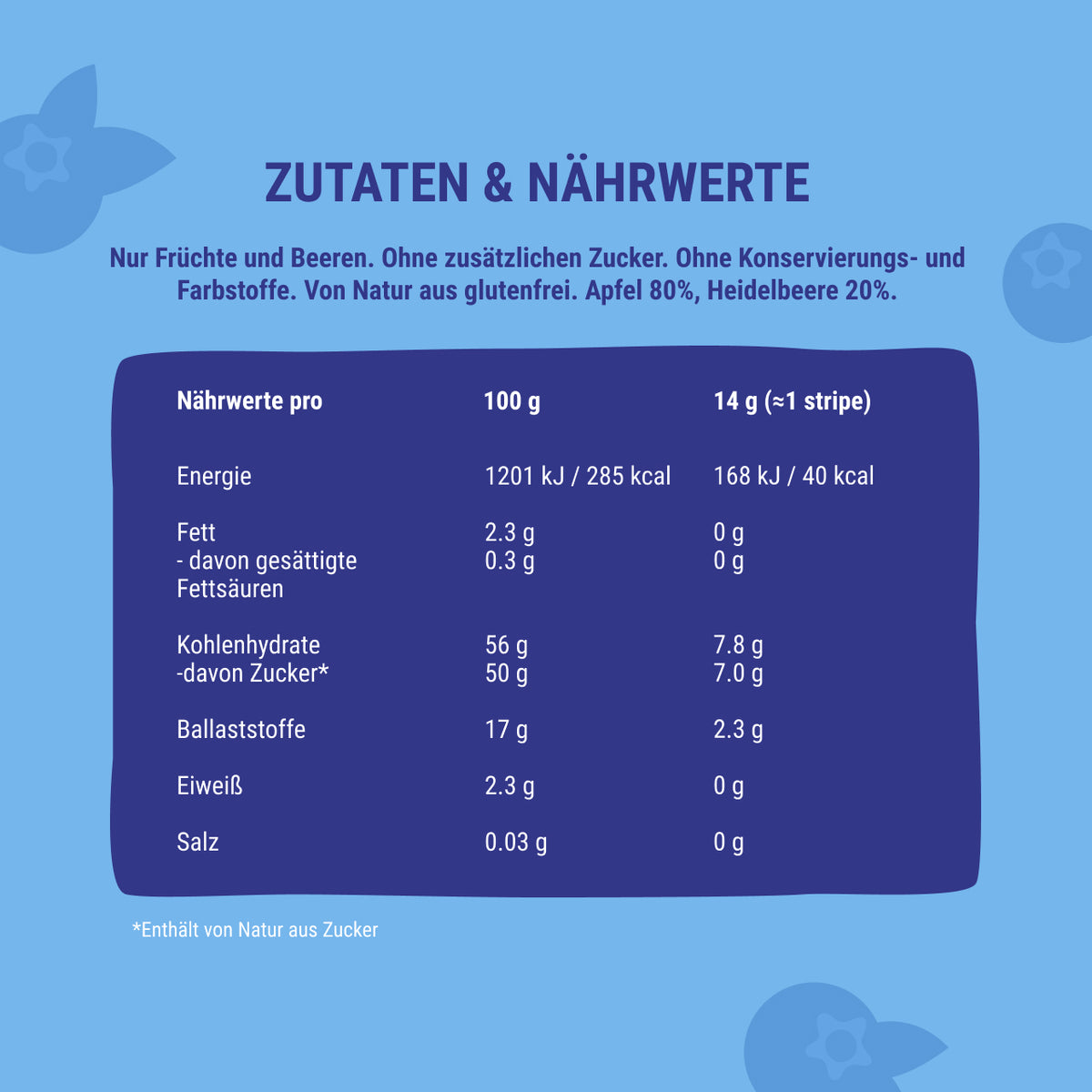 Bob Snail Fruchtstreifen Apfel-Birne-Heidelbeere 14 g